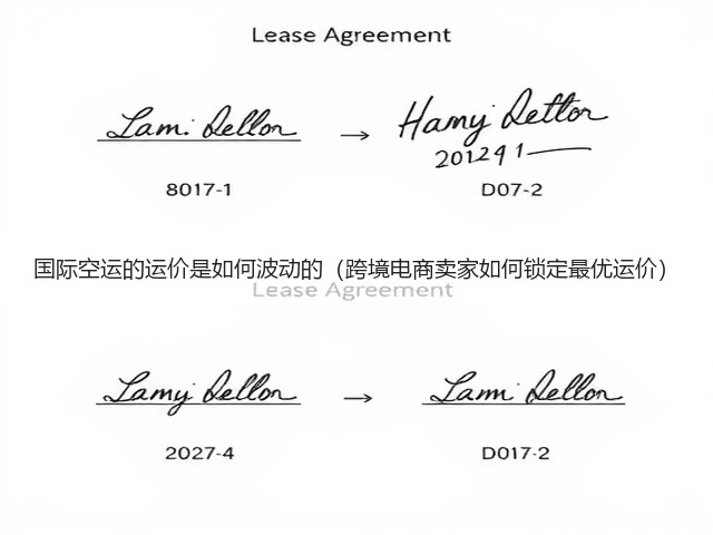国际空运的运价是如何波动的(跨境电商卖家如何锁定最优运价)(图1) 国际空运的运价是如何波动的(跨境电商卖家如何锁定最优运价)(图1)
