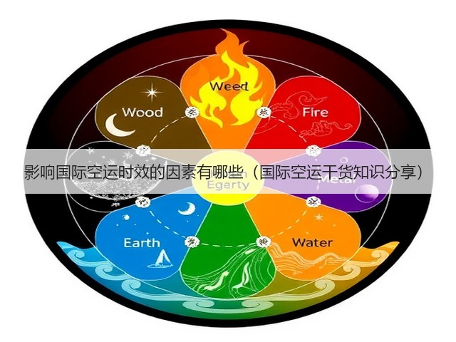 影响国际空运时效的因素有哪些(国际空运干货知识分享)(图2) 影响国际空运时效的因素有哪些(国际空运干货知识分享)(图2)