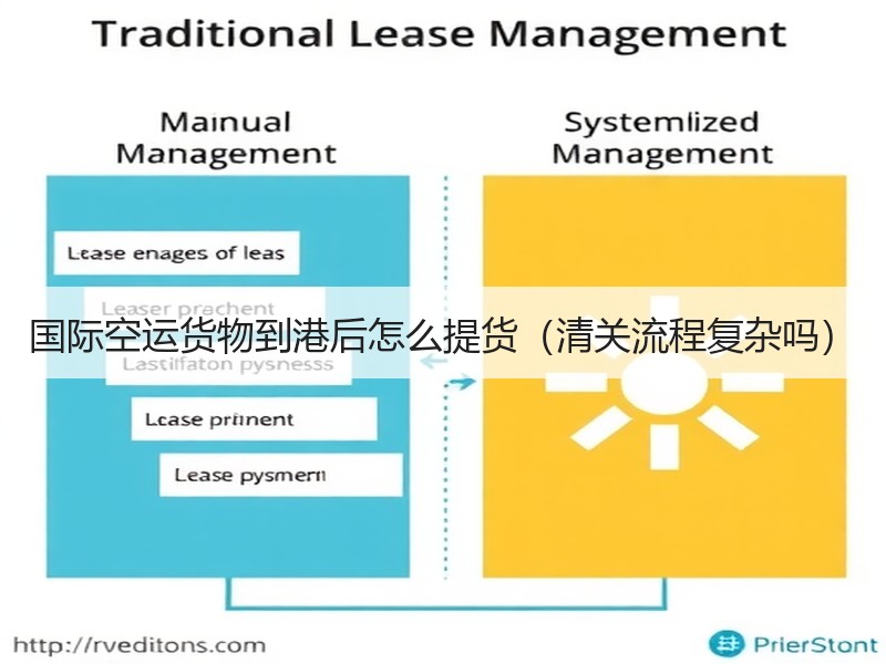 国际空运货物到港后怎么提货（清关流程复杂吗）