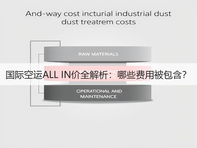 国际空运ALL IN价全解析：哪些费用被包含？(图3)