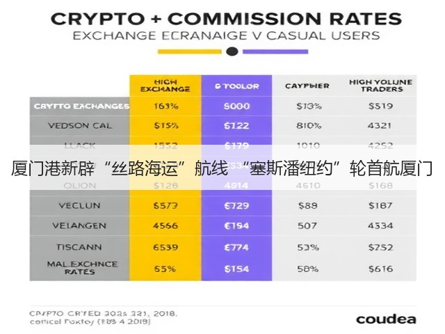 厦门港新辟“丝路海运”航线 “塞斯潘纽约”轮首航厦门(图3)