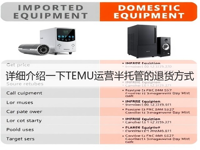 详细介绍一下TEMU运营半托管的退货方式(图1) 详细介绍一下TEMU运营半托管的退货方式(图1)
