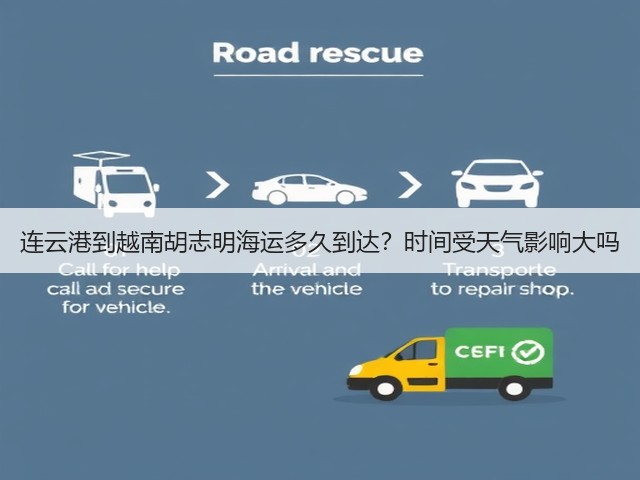 连云港到越南胡志明海运多久到达?时间受天气影响大吗(图2) 连云港到越南胡志明海运多久到达?时间受天气影响大吗(图2)