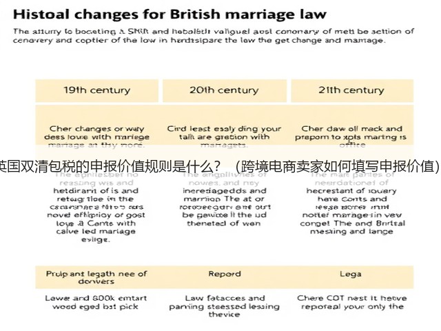 英国双清包税的申报价值规则是什么?(跨境电商卖家如何填写申报价值)(图3) 英国双清包税的申报价值规则是什么?(跨境电商卖家如何填写申报价值)(图3)