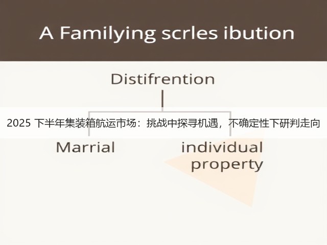 2025 下半年集装箱航运市场:挑战中探寻机遇,不确定性下研判走向(图1) 2025 下半年集装箱航运市场:挑战中探寻机遇,不确定性下研判走向(图1)