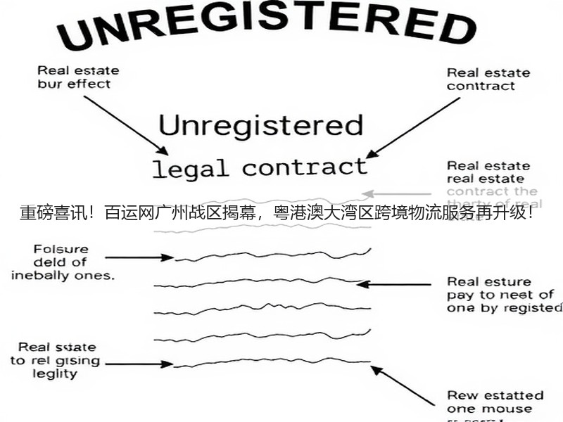 重磅喜讯!百运网广州战区揭幕,粤港澳大湾区跨境物流服务再升级! 重磅喜讯!百运网广州战区揭幕,粤港澳大湾区跨境物流服务再升级!