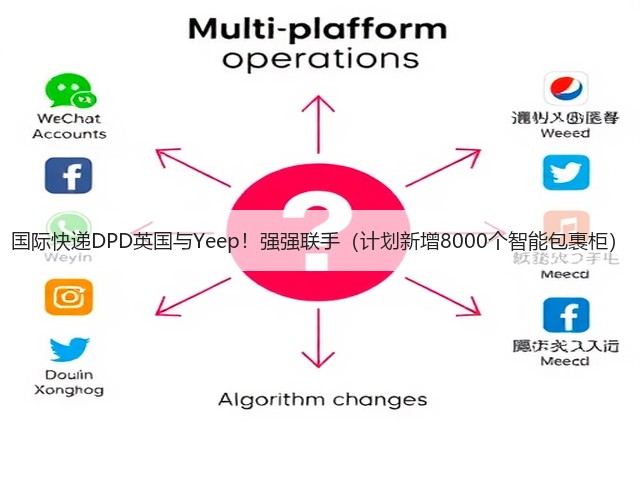 国际快递DPD英国与Yeep!强强联手(计划新增8000个智能包裹柜)(图3) 国际快递DPD英国与Yeep!强强联手(计划新增8000个智能包裹柜)(图3)