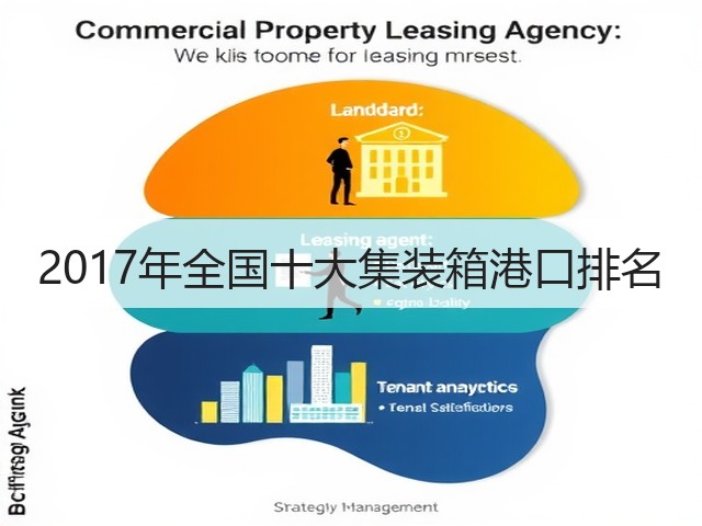 2017年全国十大集装箱港口排名(图1) 2017年全国十大集装箱港口排名(图1)