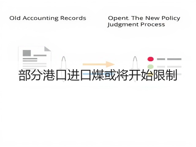部分港口进口煤或将开始限制(图3)
