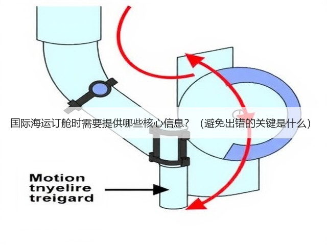 国际海运订舱时需要提供哪些核心信息?(避免出错的关键是什么)(图2) 国际海运订舱时需要提供哪些核心信息?(避免出错的关键是什么)(图2)