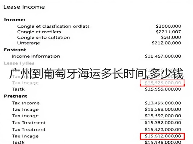 广州到葡萄牙海运多长时间,多少钱(图2) 广州到葡萄牙海运多长时间,多少钱(图2)