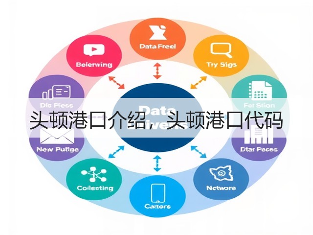 头顿港口介绍,头顿港口代码(图1) 头顿港口介绍,头顿港口代码(图1)