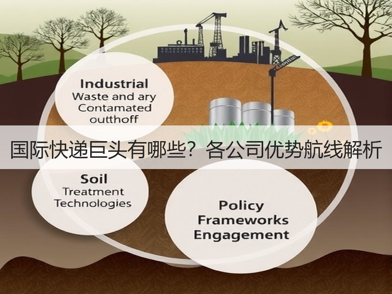 国际快递巨头有哪些？各公司优势航线解析