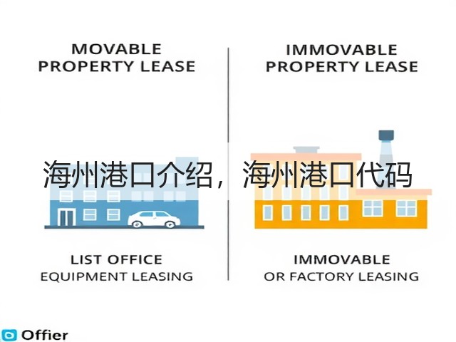 海州港口介绍,海州港口代码(图2) 海州港口介绍,海州港口代码(图2)