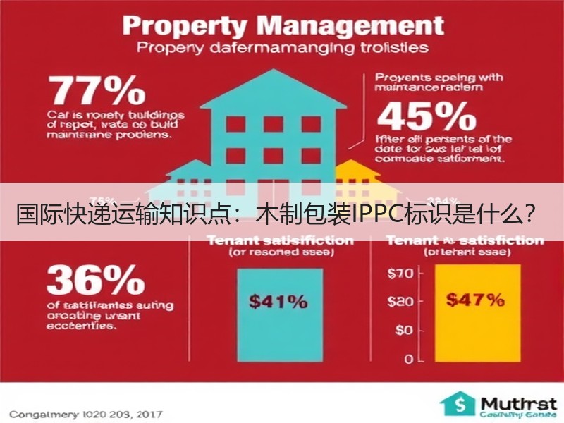 国际快递运输知识点：木制包装IPPC标识是什么？
