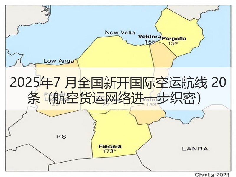 2025年7 月全国新开国际空运航线 20 条（航空货运网络进一步织密）