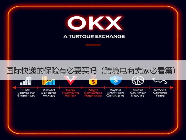 国际快递的保险有必要买吗(跨境电商卖家必看篇)(图2) 国际快递的保险有必要买吗(跨境电商卖家必看篇)(图2)