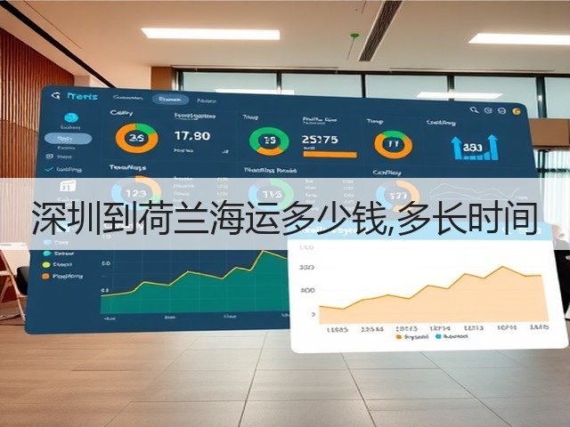 深圳到荷兰海运多少钱,多长时间(图1)