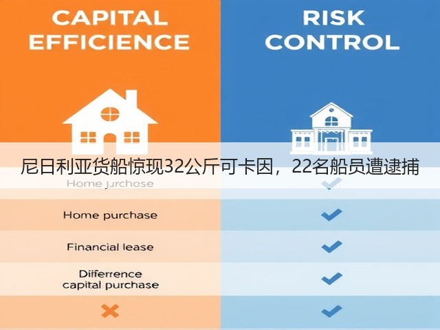 尼日利亚货船惊现32公斤可卡因,22名船员遭逮捕(图1) 尼日利亚货船惊现32公斤可卡因,22名船员遭逮捕(图1)