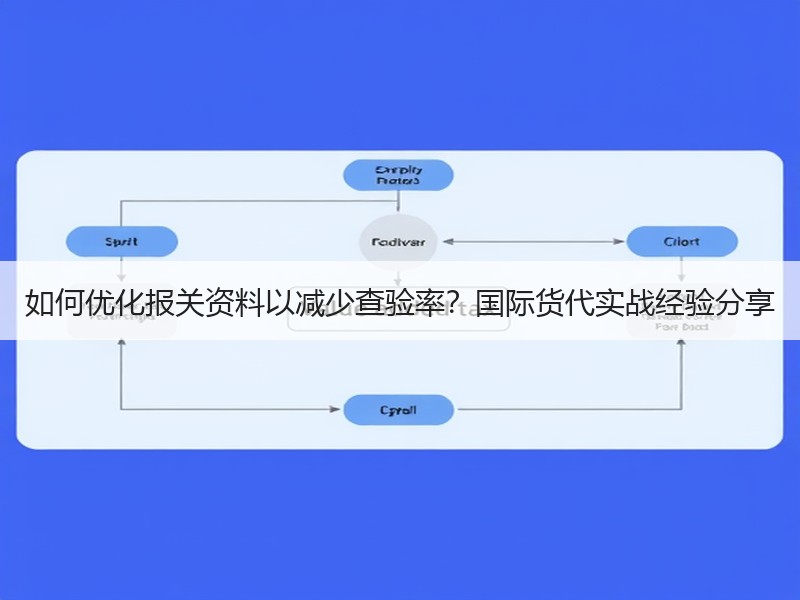 如何优化报关资料以减少查验率？国际货代实战经验分享