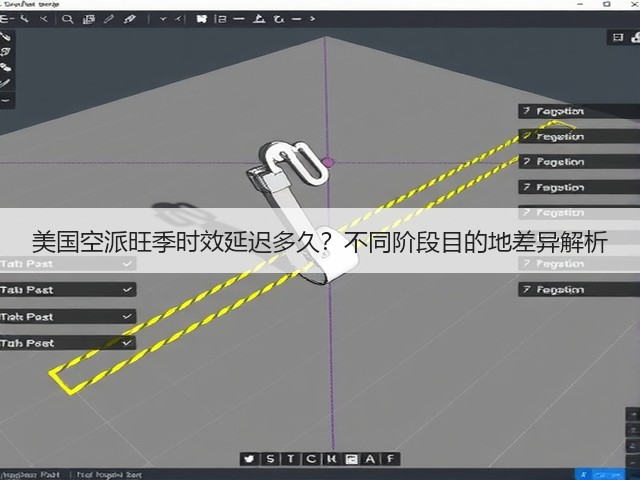 美国空派旺季时效延迟多久？不同阶段目的地差异解析(图1)