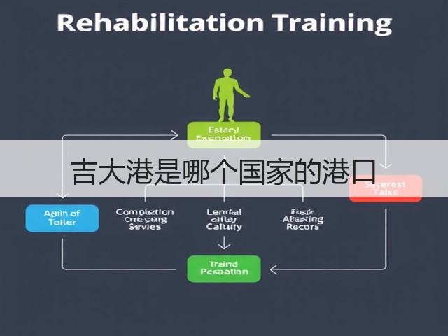吉大港是哪个国家的港口(图2) 吉大港是哪个国家的港口(图2)