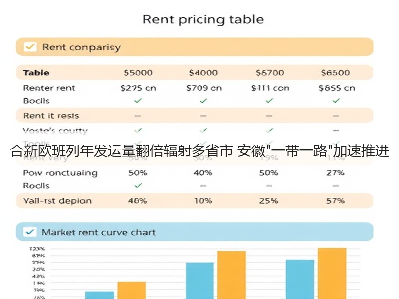 合新欧班列年发运量翻倍辐射多省市 安徽 合新欧班列年发运量翻倍辐射多省市 安徽