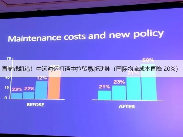 直航钱凯港!中远海运打通中拉贸易新动脉(国际物流成本直降 20%)(图2) 直航钱凯港!中远海运打通中拉贸易新动脉(国际物流成本直降 20%)(图2)
