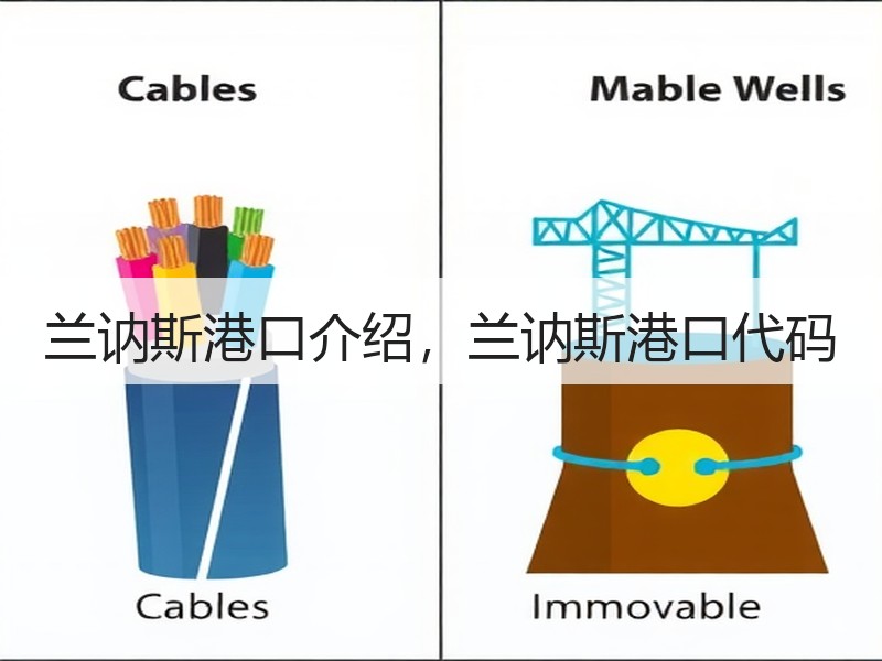 兰讷斯港口介绍,兰讷斯港口代码 兰讷斯港口介绍,兰讷斯港口代码
