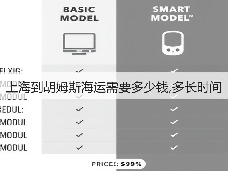 上海到胡姆斯海运需要多少钱,多长时间
