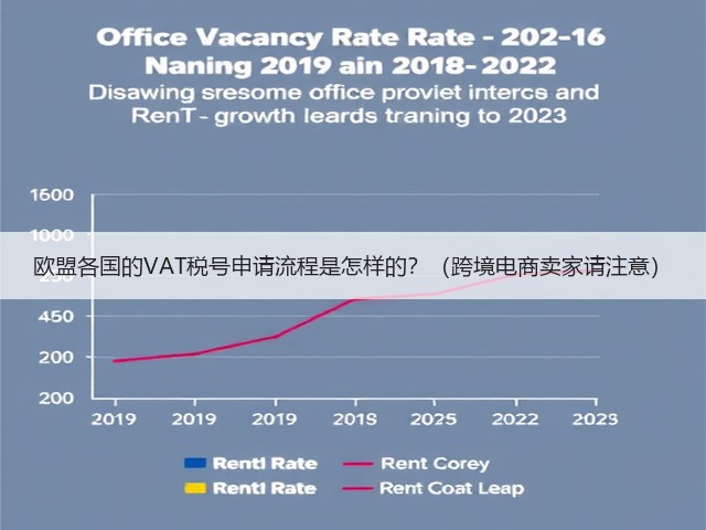 欧盟各国的VAT税号申请流程是怎样的?(跨境电商卖家请注意)(图1) 欧盟各国的VAT税号申请流程是怎样的?(跨境电商卖家请注意)(图1)