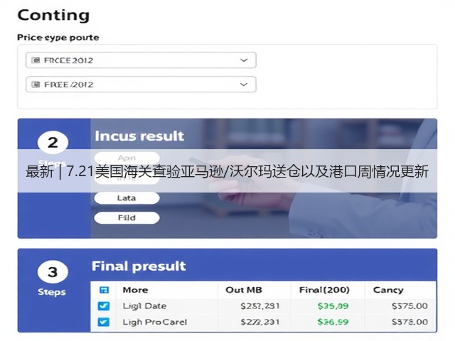 最新 | 7.21美国海关查验亚马逊/沃尔玛送仓以及港口周情况更新(图3) 最新 | 7.21美国海关查验亚马逊/沃尔玛送仓以及港口周情况更新(图3)