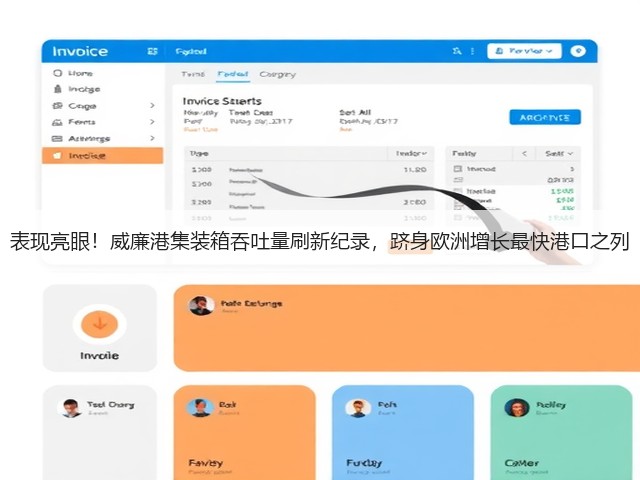 表现亮眼!威廉港集装箱吞吐量刷新纪录,跻身欧洲增长最快港口之列(图1) 表现亮眼!威廉港集装箱吞吐量刷新纪录,跻身欧洲增长最快港口之列(图1)
