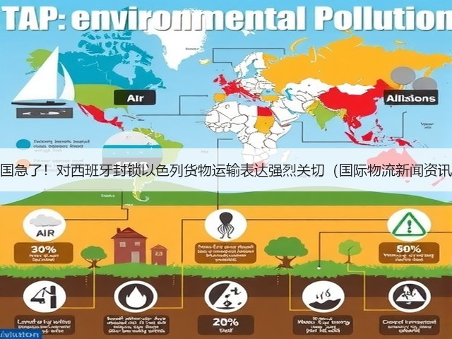 美国急了!对西班牙封锁以色列货物运输表达强烈关切(国际物流新闻资讯)(图3) 美国急了!对西班牙封锁以色列货物运输表达强烈关切(国际物流新闻资讯)(图3)