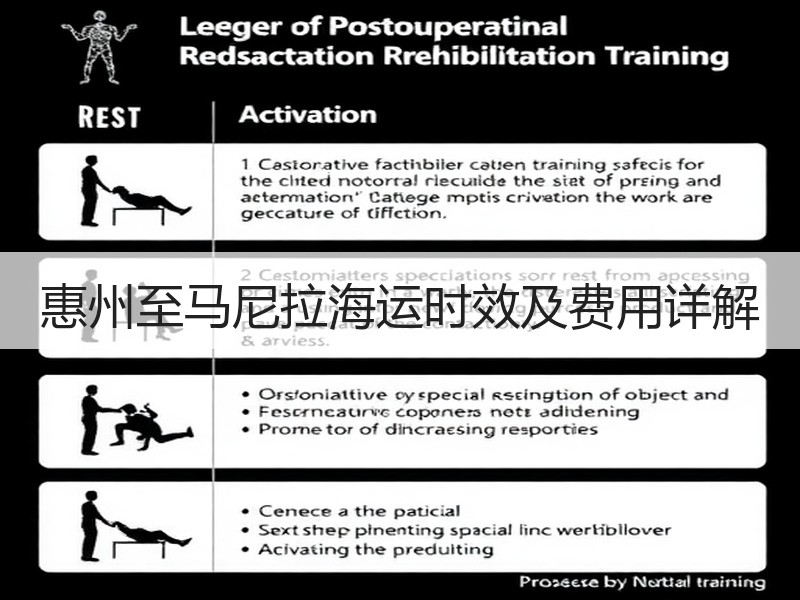 惠州至马尼拉海运时效及费用详解 惠州至马尼拉海运时效及费用详解
