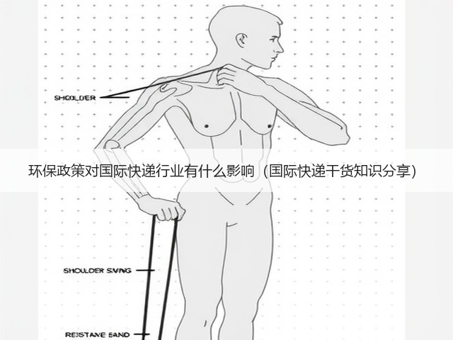 环保政策对国际快递行业有什么影响(国际快递干货知识分享)(图3) 环保政策对国际快递行业有什么影响(国际快递干货知识分享)(图3)