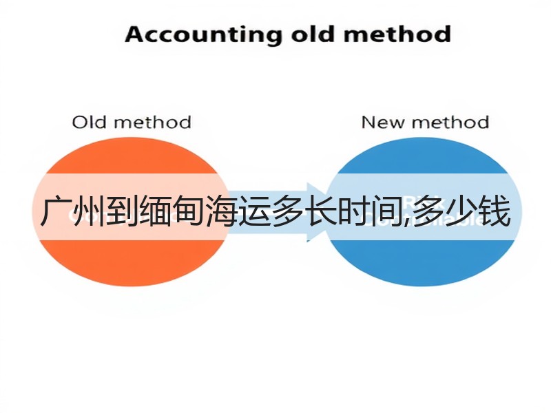广州到缅甸海运多长时间,多少钱 广州到缅甸海运多长时间,多少钱