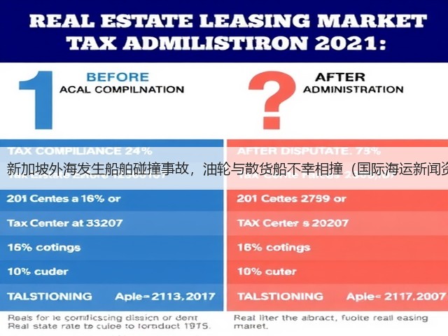 突发！新加坡外海发生船舶碰撞事故，油轮与散货船不幸相撞（国际海运新闻资讯）(图3)