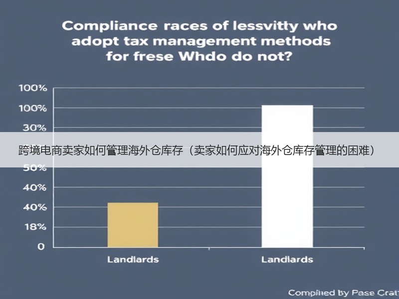 跨境电商卖家如何管理海外仓库存(卖家如何应对海外仓库存管理的困难) 跨境电商卖家如何管理海外仓库存(卖家如何应对海外仓库存管理的困难)