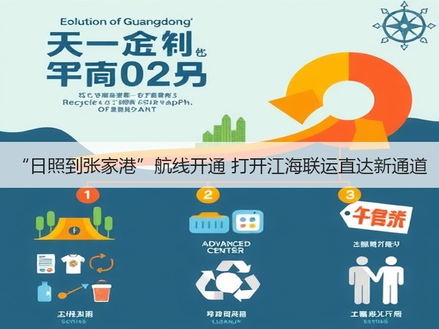 “日照到张家港”航线开通 打开江海联运直达新通道(图1) “日照到张家港”航线开通 打开江海联运直达新通道(图1)