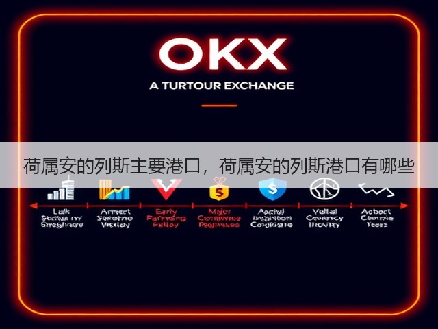 荷属安的列斯主要港口，荷属安的列斯港口有哪些(图2)